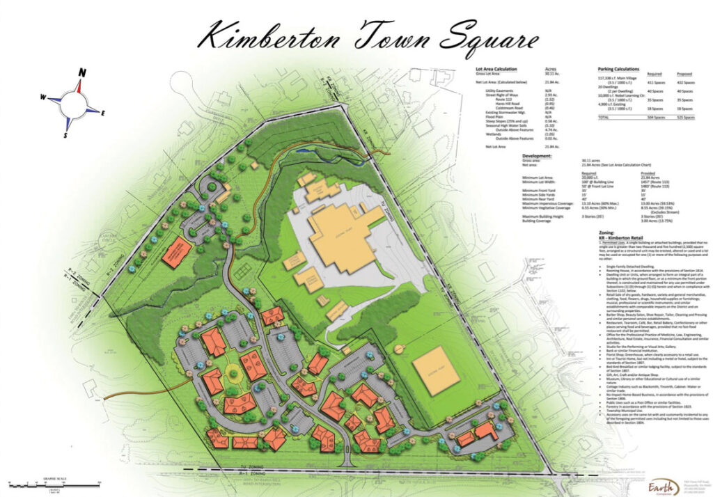 kimberton town square