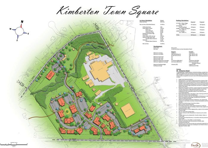 kimberton town square