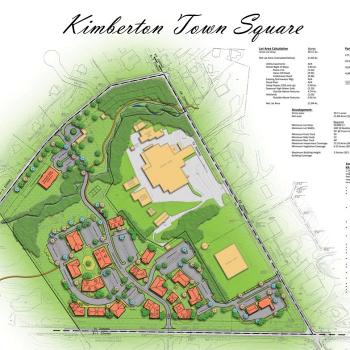 kimberton town square